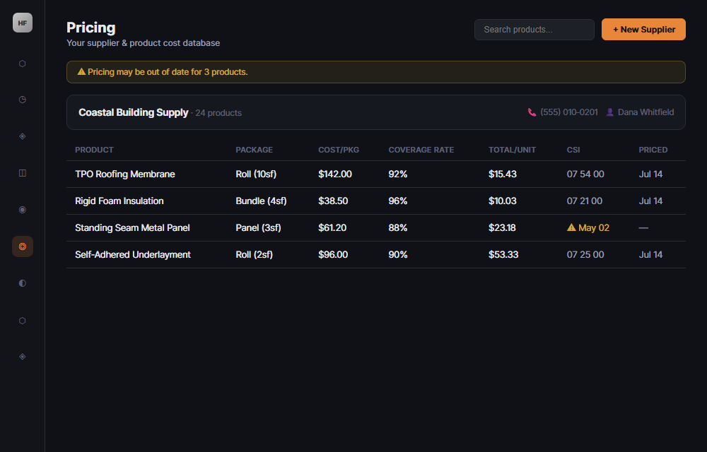Helix Forge Pricing screen showing supplier products, coverage rates, and cost per unit